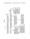 Travel route mapping based on radiation exposure risks diagram and image