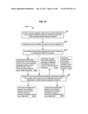 Travel route mapping based on radiation exposure risks diagram and image