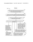 Travel route mapping based on radiation exposure risks diagram and image