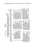 Travel route mapping based on radiation exposure risks diagram and image