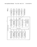 MAP INFORMATION PROCESSING APPARATUS diagram and image