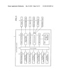 MAP INFORMATION PROCESSING APPARATUS diagram and image