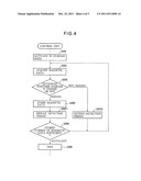 MAGNETIC SENSOR DEVICE AND ELECTRONIC COMPASS APPARATUS diagram and image