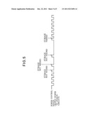 MAGNETIC SENSOR DEVICE AND ELECTRONIC COMPASS APPARATUS diagram and image