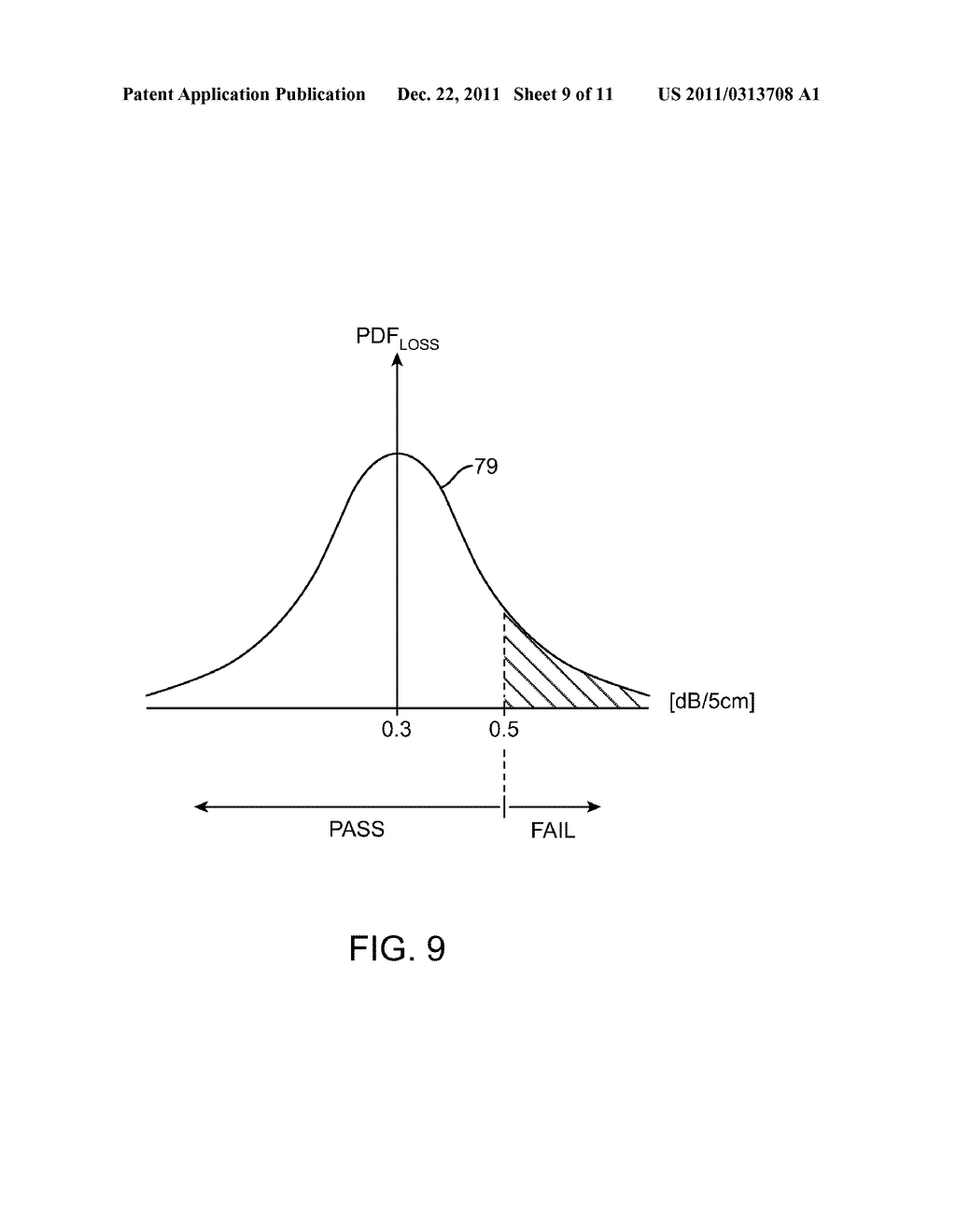 METHODS FOR MANUFACTURING DEVICES WITH FLEX CIRCUITS AND RADIO-FREQUENCY     CABLES - diagram, schematic, and image 10