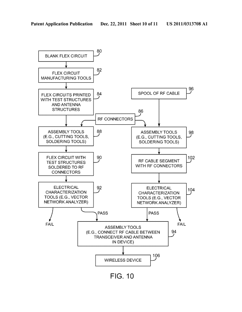 METHODS FOR MANUFACTURING DEVICES WITH FLEX CIRCUITS AND RADIO-FREQUENCY     CABLES - diagram, schematic, and image 11