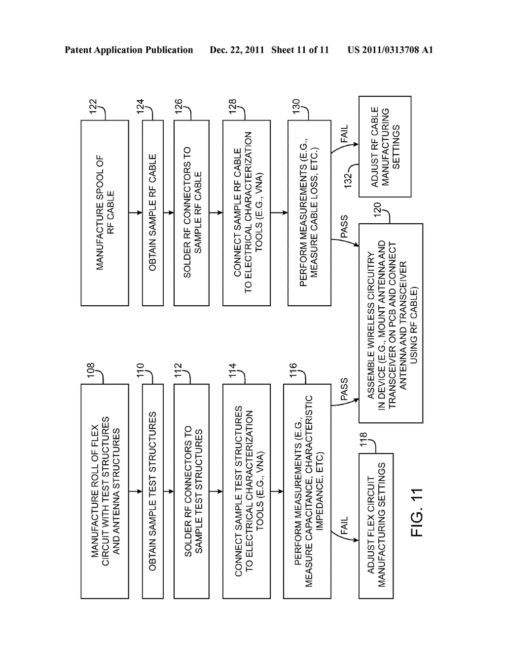 METHODS FOR MANUFACTURING DEVICES WITH FLEX CIRCUITS AND RADIO-FREQUENCY     CABLES - diagram, schematic, and image 12