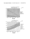 DATA CENTER PHYSICAL INFRASTRUCTURE THRESHOLD ANALYSIS diagram and image