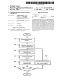 METHOD AND APPARATUS TO ADAPTIVELY RECORD DATA diagram and image