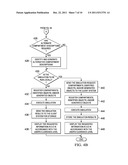 Providing Compartmentalized Security in Product Reviews diagram and image