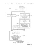 APPARATUS, METHOD AND COMPUTER PROGRAM FOR OBTAINING A PARAMETER     DESCRIBING A VARIATION OF A SIGNAL CHARACTERISTIC OF A SIGNAL diagram and image