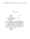 METHOD AND APPARATUS FOR ADAPTIVELY ENCODING AND DECODING HIGH FREQUENCY     BAND diagram and image