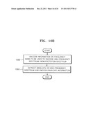 METHOD AND APPARATUS FOR ADAPTIVELY ENCODING AND DECODING HIGH FREQUENCY     BAND diagram and image