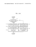 METHOD AND APPARATUS FOR ADAPTIVELY ENCODING AND DECODING HIGH FREQUENCY     BAND diagram and image