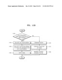 METHOD AND APPARATUS FOR ADAPTIVELY ENCODING AND DECODING HIGH FREQUENCY     BAND diagram and image