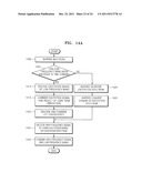 METHOD AND APPARATUS FOR ADAPTIVELY ENCODING AND DECODING HIGH FREQUENCY     BAND diagram and image