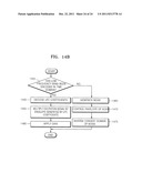 METHOD AND APPARATUS FOR ADAPTIVELY ENCODING AND DECODING HIGH FREQUENCY     BAND diagram and image