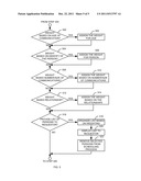 CONTEXT AWARE OFFICE SPACE LOCATOR diagram and image