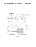 ONLINE APPOINTMENT BOOKING SYSTEM diagram and image