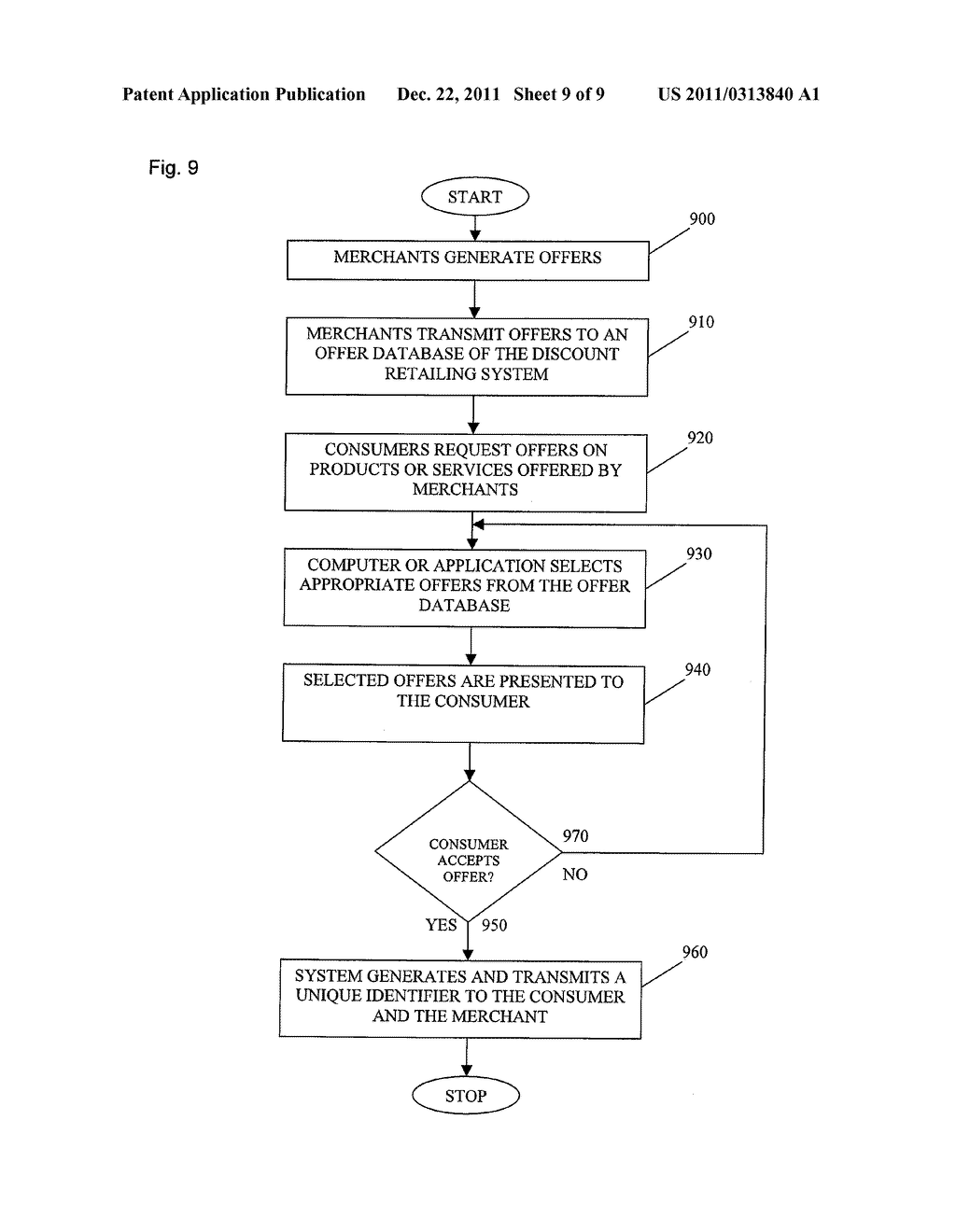 SYSTEM AND METHODS FOR PROVIDING LOCATION BASED DISCOUNT RETAILING - diagram, schematic, and image 10