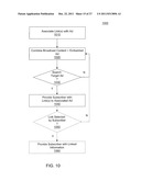 SUPPLEMENTAL INFORMATION DELIVERY diagram and image