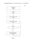 SUPPLEMENTAL INFORMATION DELIVERY diagram and image