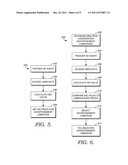 USER CENTRIC REAL-TIME ADVERTISEMENT BIDDING diagram and image