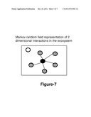 FRAMEWORK AND SYSTEM FOR IDENTIFYING PARTNERS IN NEFARIOUS ACTIVITIES diagram and image