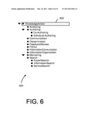 ACTIVITY SCHEMES FOR SUPPORT OF KNOWLEDGE-INTENSIVE TASKS diagram and image