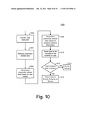 ACTIVITY SCHEMES FOR SUPPORT OF KNOWLEDGE-INTENSIVE TASKS diagram and image