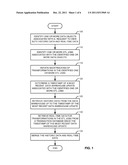 UPDATING HISTORIC DATA AND REAL-TIME DATA IN REPORTS diagram and image