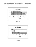 TRANSFORMATION RULE PROFILING FOR A QUERY OPTIMIZER diagram and image