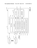 PERFORMING QUERY EXPANSION BASED UPON STATISTICAL ANALYSIS OF STRUCTURED     DATA diagram and image