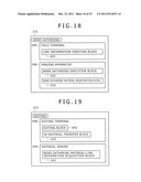 INFORMATION PROCESSING APPARATUS AND METHOD, PROGRAM, AND INFORMATION     PROCESSING SYSTEM diagram and image