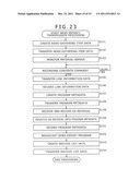 INFORMATION PROCESSING APPARATUS AND METHOD, PROGRAM, AND INFORMATION     PROCESSING SYSTEM diagram and image