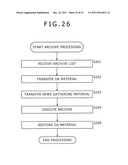 INFORMATION PROCESSING APPARATUS AND METHOD, PROGRAM, AND INFORMATION     PROCESSING SYSTEM diagram and image