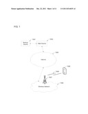 Creation, Transfer and Use of a Portable Data Map Using Metadata diagram and image