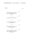 Creation, Transfer and Use of a Portable Data Map Using Metadata diagram and image