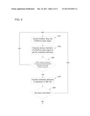 Creation, Transfer and Use of a Portable Data Map Using Metadata diagram and image