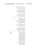 Creation, Transfer and Use of a Portable Data Map Using Metadata diagram and image