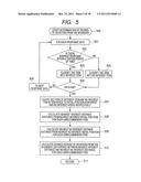 METHOD OF RECOMMENDING INFORMATION, SYSTEM THEREOF, AND SERVER diagram and image