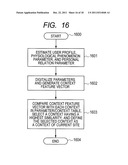 METHOD OF RECOMMENDING INFORMATION, SYSTEM THEREOF, AND SERVER diagram and image