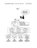 Configuration management system, proxy system, and configuration     management method diagram and image