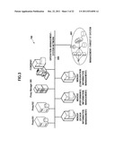 Configuration management system, proxy system, and configuration     management method diagram and image