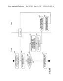 Configuration management system, proxy system, and configuration     management method diagram and image