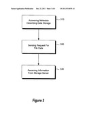 OPTIMIZATION OF STORAGE AND TRANSMISSION OF DATA diagram and image