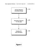 OPTIMIZATION OF STORAGE AND TRANSMISSION OF DATA diagram and image