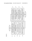 METHOD AND APPARATUS FOR MANAGING DISTRIBUTED COMPUTATIONS WITHIN A     COMPUTATION SPACE diagram and image