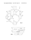 CAPTURING AN APPLICATION STATE diagram and image