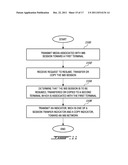 METHODS AND SYSTEMS FOR RESUMING, TRANSFERRING OR COPYING A MULTIMEDIA     SESSION diagram and image